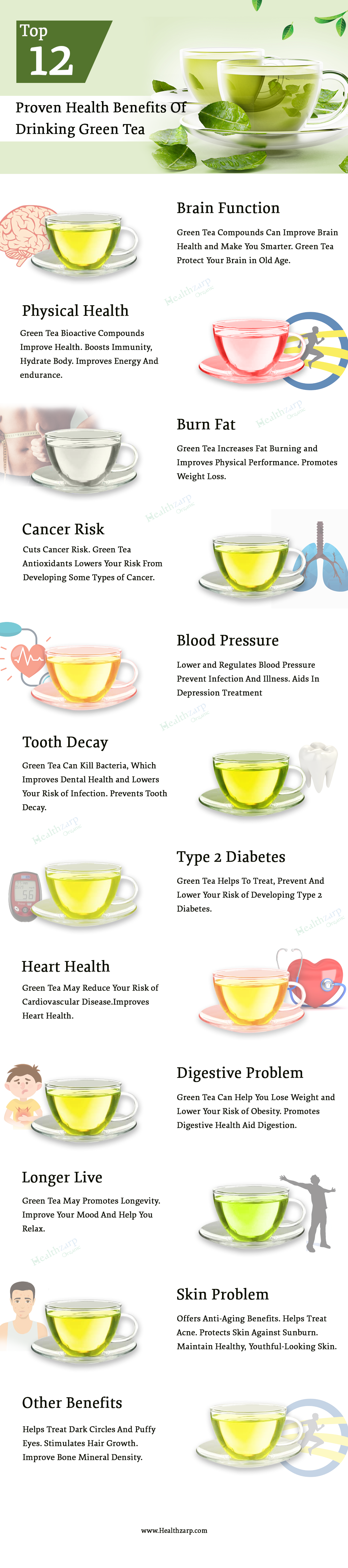 green tea weight loss